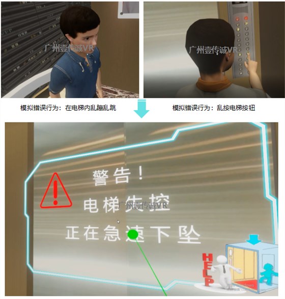 广州壹传诚VR VR垂直电梯安全 VR公共安全 VR困梯常识科普 广州壹传诚VR VR垂直电梯安全 VR公共安全 VR困梯常识科普