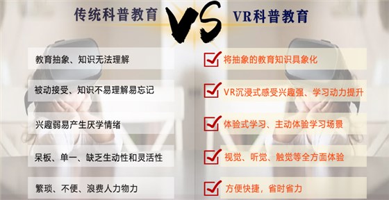 广州壹传诚VR 传统教育与VR教育对比