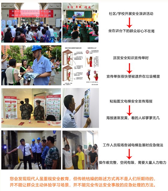 广州壹传诚VR 电梯教学软件 虚拟电梯体验 电梯安全教育