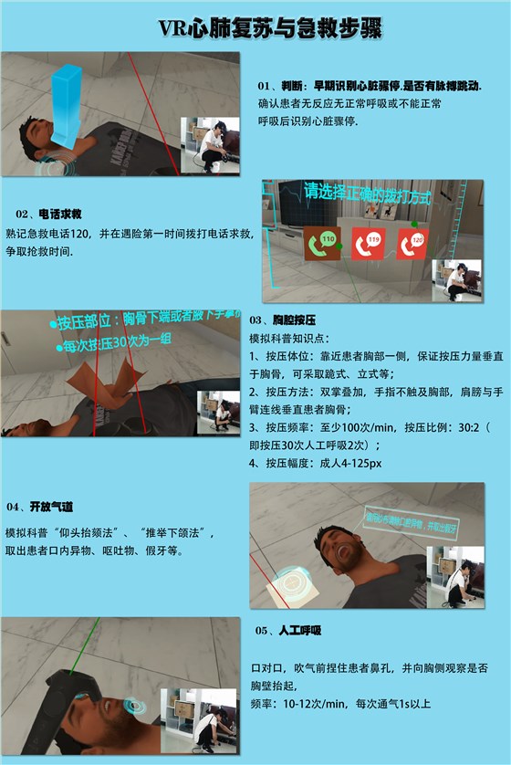 VR心肺复苏、VR外伤包扎、VR医学应用
