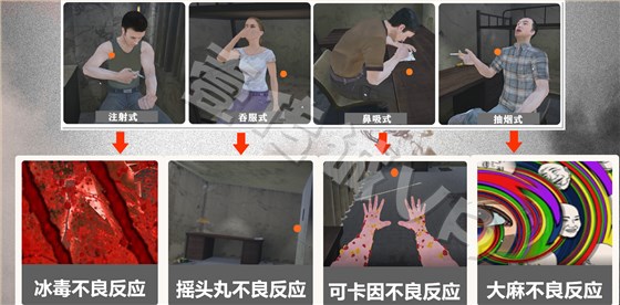 壹传诚VR禁毒认知