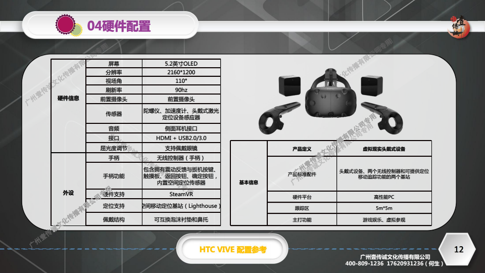 产品汇总PPT_12